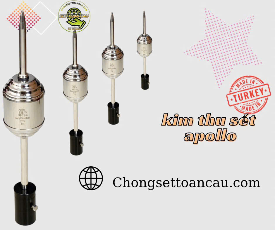 Chống sét Toàn Cầu