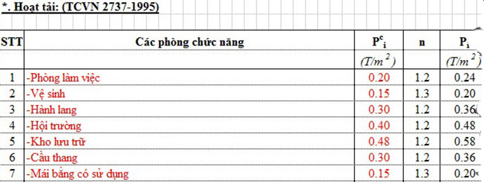 sàn-phẳng-bê-tông-cốt-thép-15.jpg