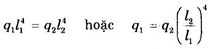 sàn-phẳng-bê-tông-cốt-thép-4.jpg