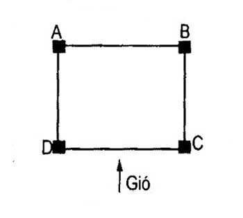 Thiết-kế-kết-cấu-khung-bê-tông-cốt-thép-5.jpg
